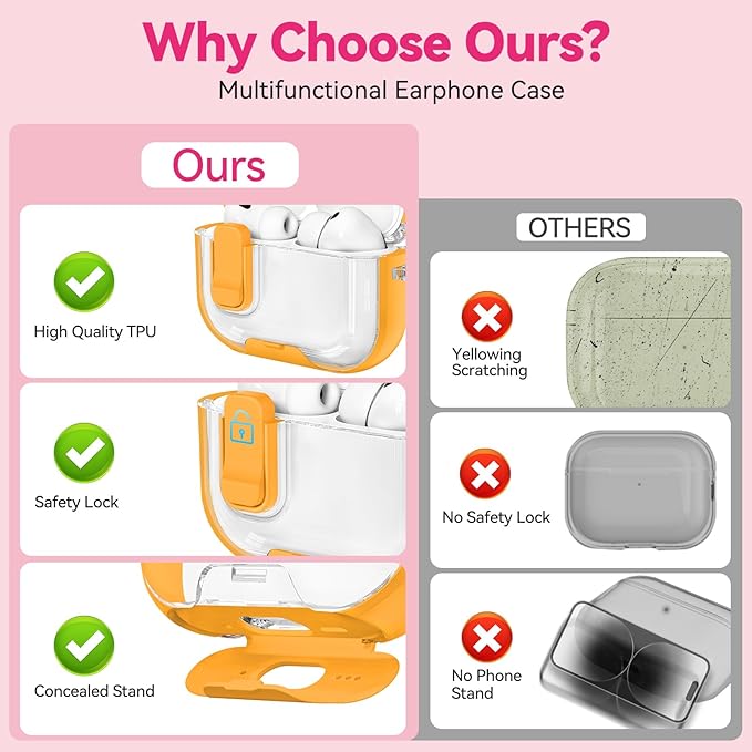 for Airpods Pro 3 Case 2025, Anti-Yellowing Clear Case for Airpods Pro 3 with Secure Lock & Phone Stand, Soft TPU Drop Protection Cover with Cleaning Kit (Yellow)