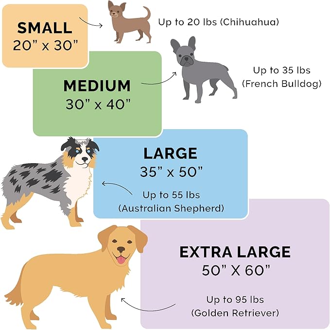 Furhaven Waterproof & Self-Warming Throw Blanket for Dogs & Indoor Cats, Washable & Reflects Body Heat - Soft-Edged Terry & Sherpa Dog Blanket - Espresso, Small