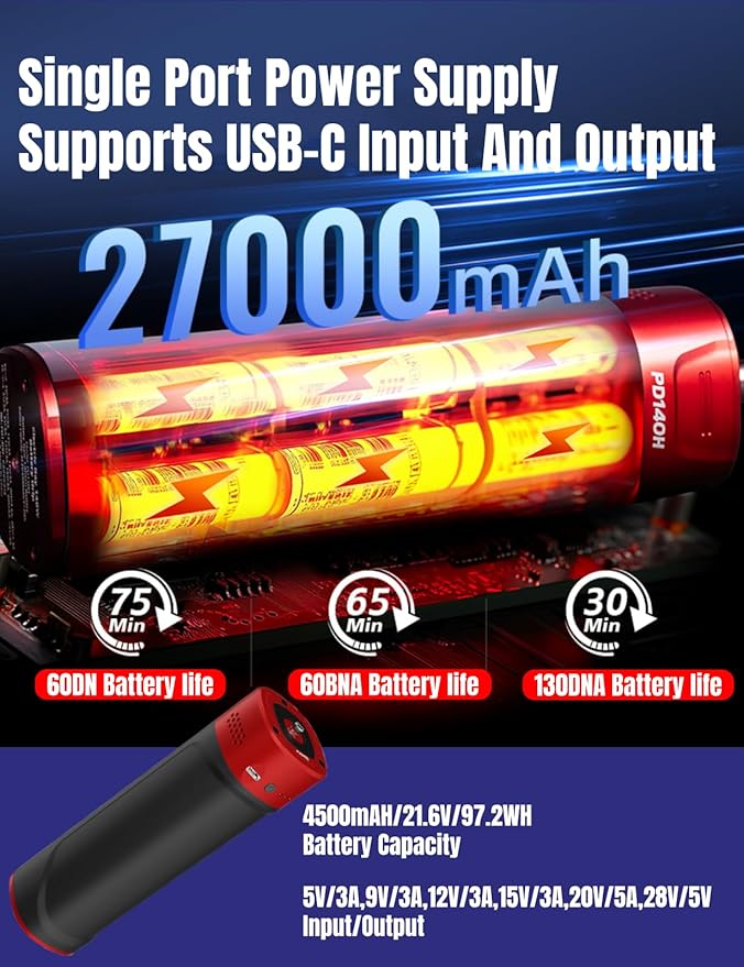 IFOOTAGE PD140H 140W Battery Grip – USB-C Portable Charger for Shark Nano Camera Slider,Cameras, Laptops,iPads,and Photography Gear