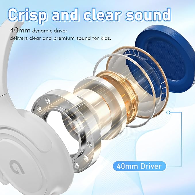 Kids Headphones with Cord-3.5mm Jack 85/94dB Safe Volume Control Built-in Microphone On-Ear Headphones for Kids/Teens/School/Travel/3.5mm Devices(White)