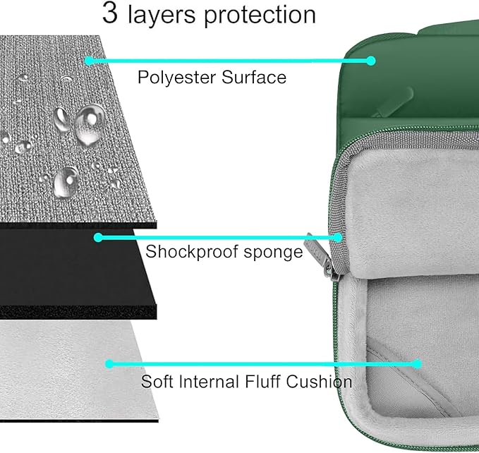 MOSISO Compatible with MacBook Air 13 inch Case M5 2026 M4 2025 M3 M2 2024-2022 A3449 A3240 A3113 A2681, Hard Case&Puffy Bag&Keyboard Cover&Webcam Cover&ScreenFilm for MacBook Air 13.6, Peacock Green