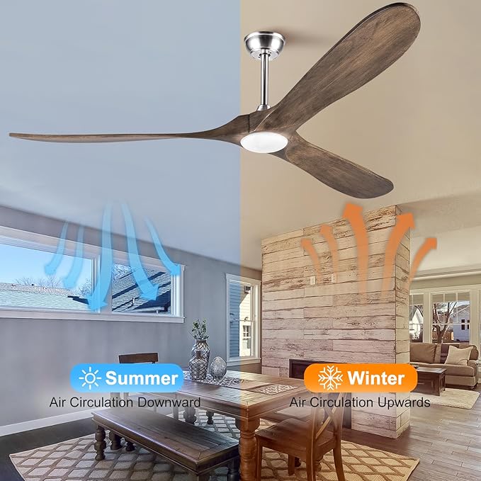 72 Inch Outdoor Ceiling Fan with Remote, Large Ceiling Fans with Lights, Noiseless Reversible DC Motor 6 Speeds Timing Farmhouse Ceiling Fan for Paitios Waterproof Gazebo Office Bedroom