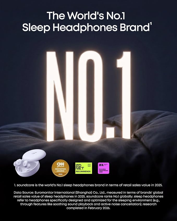Soundcore Sleep A30 Special by Anker, Sleep Earbuds, ANC, Passive Isolation, Snore Masking Sleep Headphones, Extensive Sleep Audio, Ultra Comfort for Side Sleepers, 8-10H Playtime