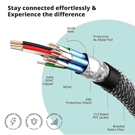 Pacroban HDMI Cable for Laptop to Monitor 3 Foot - Ultra High Speed Certified HDMI 2.1 Cord, Braided, eARC, 48Gbps, 8K 60Hz, 4K 120Hz/Fps DTS:X, HDR, HDCP, Hyperfast Black