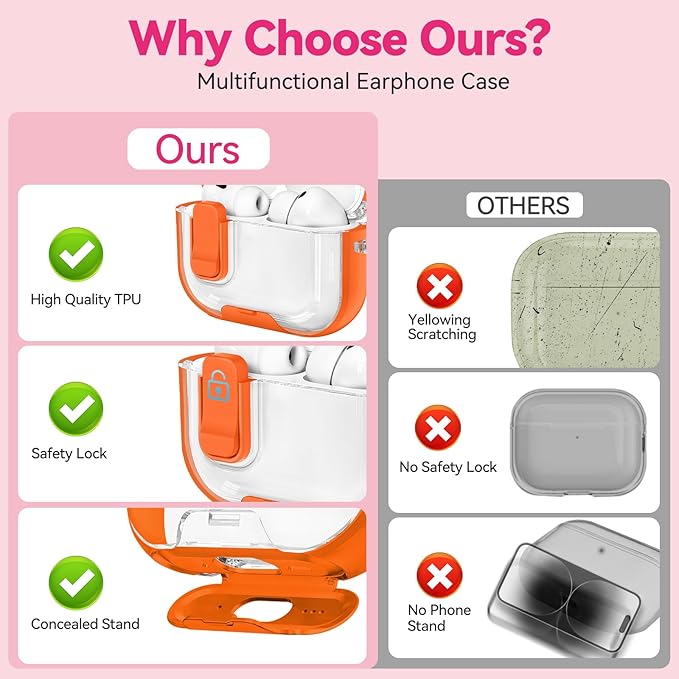 for Airpods Pro 3 Case 2025, Anti-Yellowing Clear Case for Airpods Pro 3 with Secure Lock & Phone Stand, Soft TPU Drop Protection Cover with Cleaning Kit (Orange)