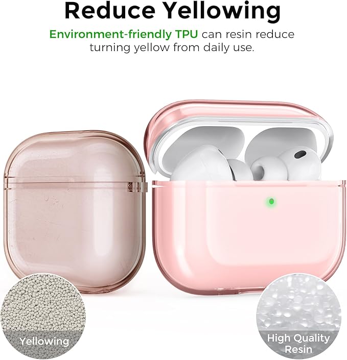AhaStyle Clear Airpods Pro 3 Case Cover 2025 [Anti-Yellowing] Soft TPU Protective Skin for Apple AirPods Pro 3rd Generation Case with Cleaner Kit Support USB-C Charging Case and Wireless Charging