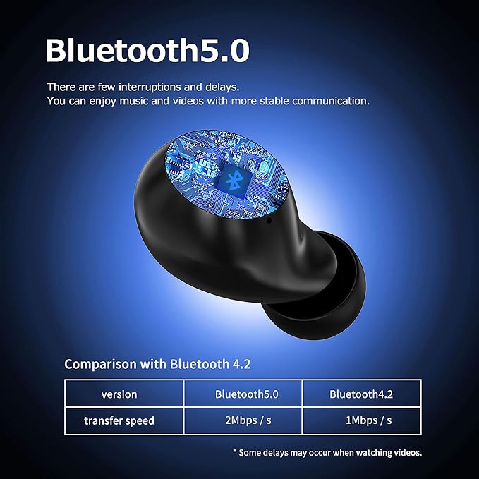 Kid Earbuds, 85dB Volume Limit, Wireless Earbuds for Kids, 36H Playtime, Girls Boys Bluetooth Headphones with Mic, Fast Charging, Small Ear Buds for Kids for iPad/Tablet/Travel/School, Frog