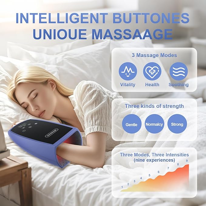 White Elephant Gifts Hand Massager with Heat and Compression,Cordless Hand Massager for Hand Stiffness and Fatigue,Electric Hand Massage for Relaxation,Christmas Gifts for Women and Men