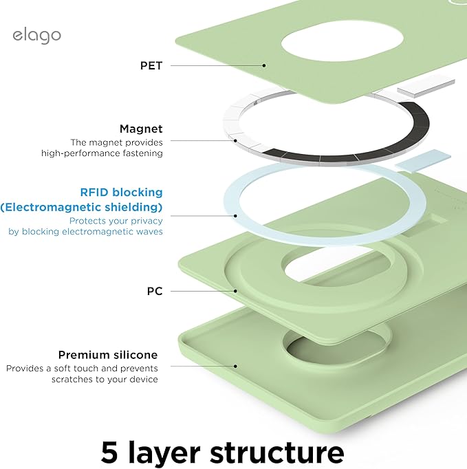 elago Magnetic Wallet Card Holder 2-Cards Compatible with MagSafe for iPhone - Secure Phone Wallet, Long Last Silicone, Scratch and Damage Protection