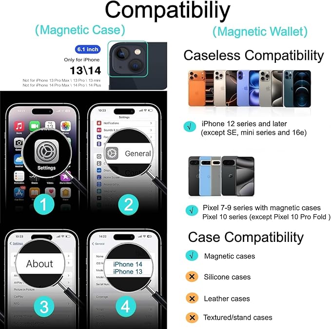Magnetic for iPhone 14 Case & iPhone 13 Case with Card Holder, Compatible with MagSafe, Slim Shockproof Phone Cover with Detachable Wallet, Built-in Magnet Ring, Pink