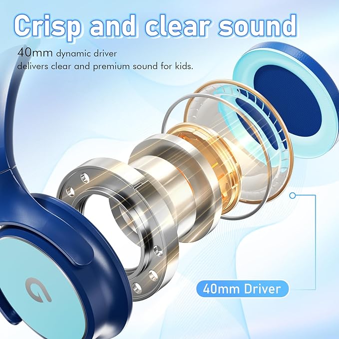 Kids Headphones with Safe 85dB/94dB Volume Limiter for Child/Teens, Foldable HD Stereo Sound Headset for Kindle Kids/fire Tablet/iPad/Laptop, Headphones with Microphone