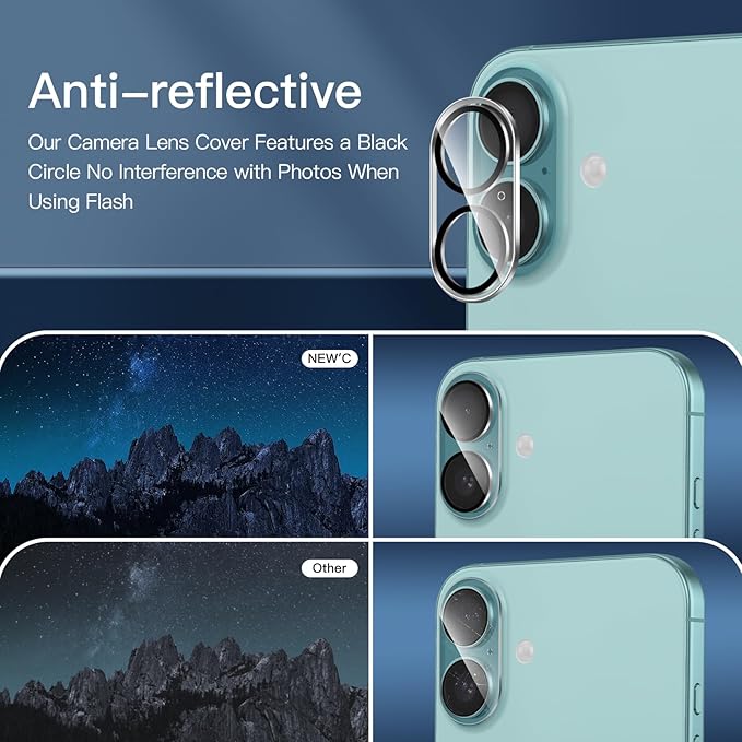 NEW'C 3x Privacy for iPhone 16 Plus Screen Protector (6.7 inches)+ 3x Camera Lens Protector, Sensor Protection, Case Friendly Tempered Glass Film - Dust plug, Easy installation tool included
