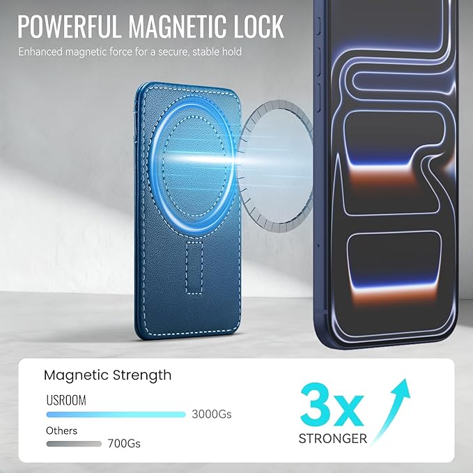 for Magsafe Wallet Magnetic Card Holder RFID Blocking, Strong Magnet Slim Wallet Stick on Phones and Cases for iPhone 17/16/15/14/13/12/ Pro/Max/Plus, Blue