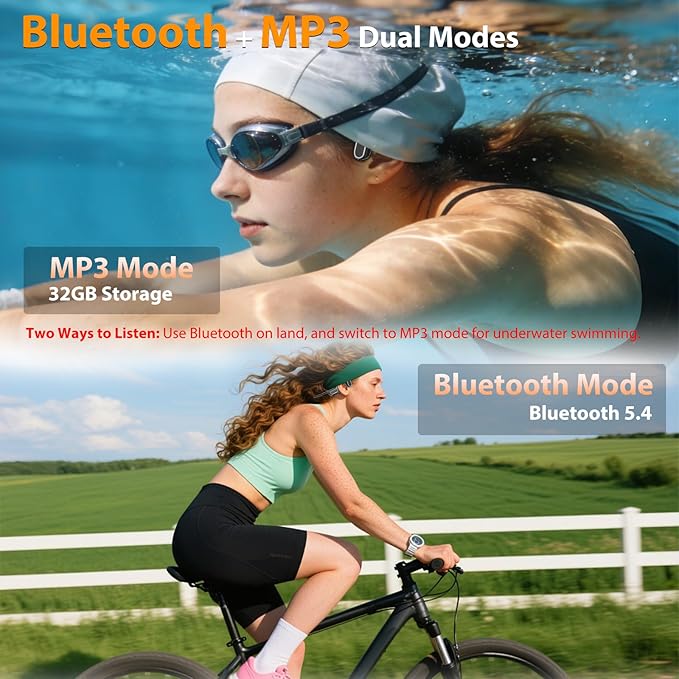 IP68 Waterproof Swimming Headphones, Bone Conduction Liquid Silicone Bluetooth Headphones, Built-in 32GB MP3 Player, Soft and Lightweight Open-Ear Design for Swimming/Marathons/Showers/Cycling (Black