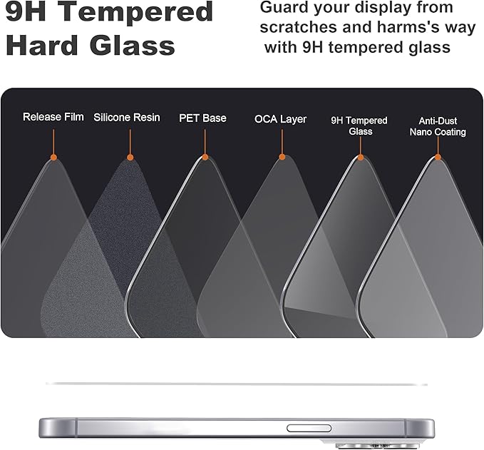 Compatible with iPhone 16 Case and Tempered Glass Screen Protector