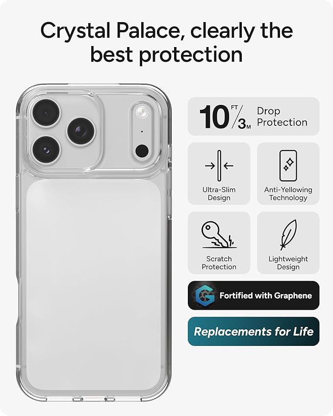 ZAGG Crystal Palace Lite Case for iPhone 17 Pro Max - Clear, Drop Protection (10ft/3m), Ultra-Slim & Lightweight, Sleek & Minimalistic Phone Case with Transparent Design, Anti-Yellowing Technology