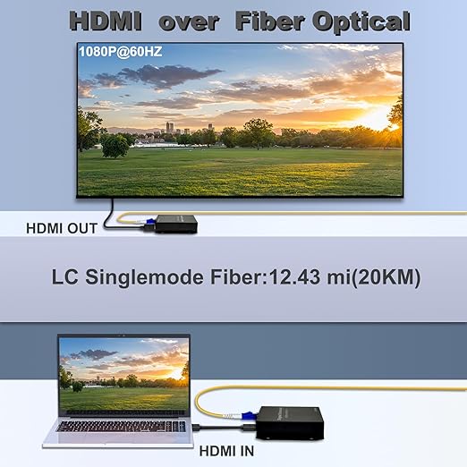 HDMI Extender Over Fiber Up to 20KM, 1080P@60Hz Support Digital TV Converter Box, HDMI Booster, Plug-&-Play, Zero Latency