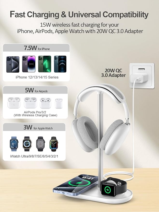 TopMade 5-in-1 Headphone Stand with Wireless Charger – Cream White, 15W Fast Charging for iPhone, Apple Watch, AirPods & Universal Headset Holder