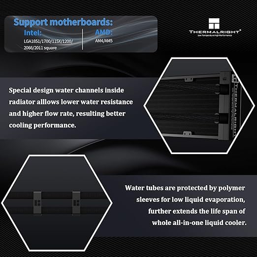 Thermalright Stream Vision 360 Black-AIO Liquid Cooler,3x120mm Water Cooling,3.5in LCD Screen with Embedded Fan,for AM4/AM5,LGA1700/1851,High Performance Magnetic Cooling Head for 640x480 Resolution