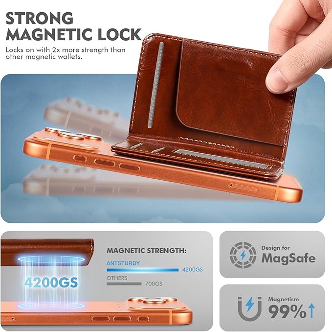 Antsturdy for Magsafe Wallet Stand with Holder,PU Leather RFID Blocking Card Holder,5 Card Slots,Strong Magnet Minimalist Flip Folio Kickstand for iPhone 17/16/15/14/13/12/Pro/Max/Plus/Air,Brown
