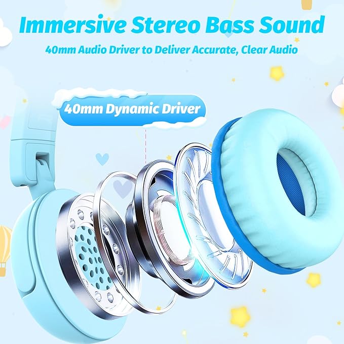 Kids Headphones with Cord for School, 85/94dB Volume Limit Headphones for Kids, Portable Wired Headphone with Shareport, Stereo Sound Foldable Headset for School/Tablet/iPad/Kindle (Cyan)