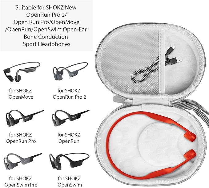 Hard Case for SHOKZ New OpenRun Pro 2/Pro 2 Mini/Open Run/OpenMove/OpenRun/OpenSwim Open-Ear Bone Conduction Sport Headphones Travel Bag,Grey
