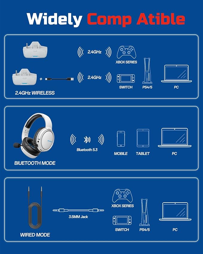 BINNUNE Xbox Wireless Gaming Headset with Mic, Lightweight Over-Ear Comfort for Long Gaming Sessions, Low Latency Wireless + Bluetooth, Flip-to-Mute Noise Cancelling Mic, 50mm Drivers, 40H Battery
