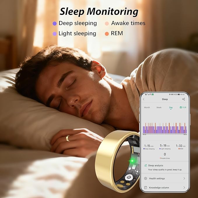 Smart Ring for Women Men Fitness Ring with Heart Rate, Blood Oxygen, Blood Pressure, Sleep Tracker, Step Tracker, IP68 Waterproof Health Ring for iOS & Android,No Subscription Fee(Gold, 10#)