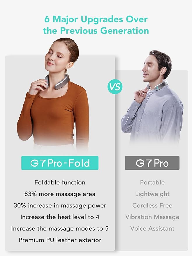 SKG Foldable Neck Massager for Pain Relief Deep Tissue Vibration Cordless Travel Massager,Portable 9D Neck Massager for Office Home Car Chiristmas Gifts for Men Women Dad Mom Grandpa