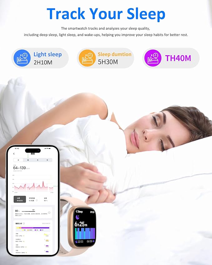 Smart Watch Men Women with Voice Assistant, 1.83" HD Fitness Tracker, Bluetooth 5.3 Call, Heart Rate SpO2 Sleep Monitor, IP68 Waterproof, 100+ Sports Modes, Pedometer for iOS Android