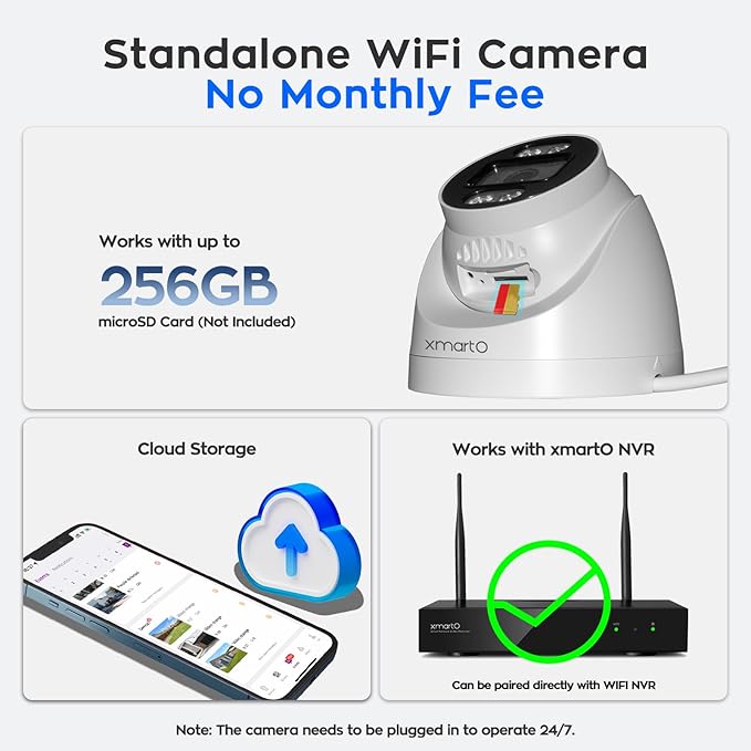 xmartO Indoor Wireless Camera for Home Security, 2K HD Dome Security Camera with 5G Dual Band WiFi 6, 2-Way Audio, SD Card Slot, IR and Color Night Vision, 24/7 Surveillance Camera, No Monthly Fee