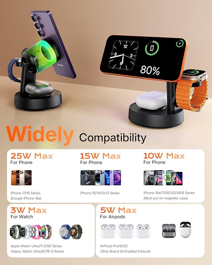 Qi2.2 25W Fast Wireless Charger Design for MagSafe Charger for iPhone 17/16/S26 Ultra, 3 in 1 Magnetic Charging Station with Bluetooth Speaker & Light, Watch Charger Stand for Apple Watch, for Buds