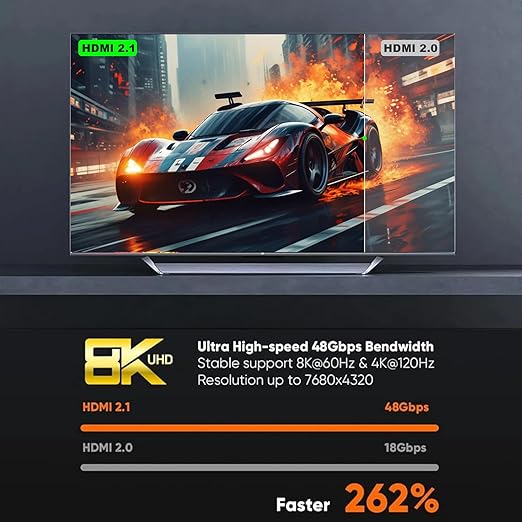 HDMI Extension Cable 6.6FT, HDMI 2.1 Male to Female HDMI Cord Adapter Support 4K@120Hz, 3D, HDR 10, eARC, Compatible with TV Stick, HDTV, Bluray Player, Laptop, PC, 1-Pack