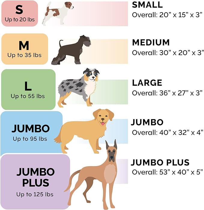 Furhaven Water-Resistant Orthopedic Dog Bed for Large Dogs w/ Removable Washable Cover, For Dogs Up to 125 lbs - Indoor/Outdoor Logo Print Oxford Polycanvas Mattress - Deep Lagoon, Jumbo Plus/XXL