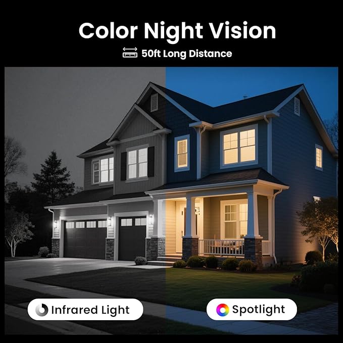 4G LTE Cellular Security Camera, No WiFi Security Camera, Plug-in Dual Lens Security Cameras Outdoor, Auto-Tracking/Push Notification, 360° Live View, Color Night Vision, Built-in SIM Card