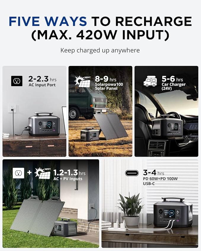 [Returnable]BigBlue 537.5Wh/600W Portable Power Station with 10ms UPS and 100W USB-C,Cellpowa600 Solar Generator with Pass-through Charging, LFP Battery Backup for Camping/RV/Power Outage/Off-grid Use