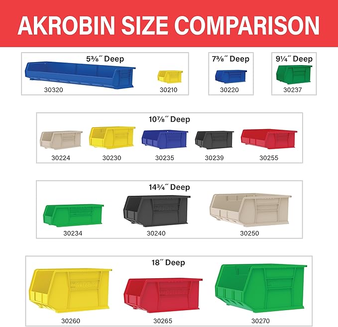 Akro-Mils 30224 AkroBins Plastic Storage Bins, Space-Saving Stackable Bins for Garage, Pantry, Craft Organization, 11" L x 4" W x 4" H, Yellow, 12-Pack