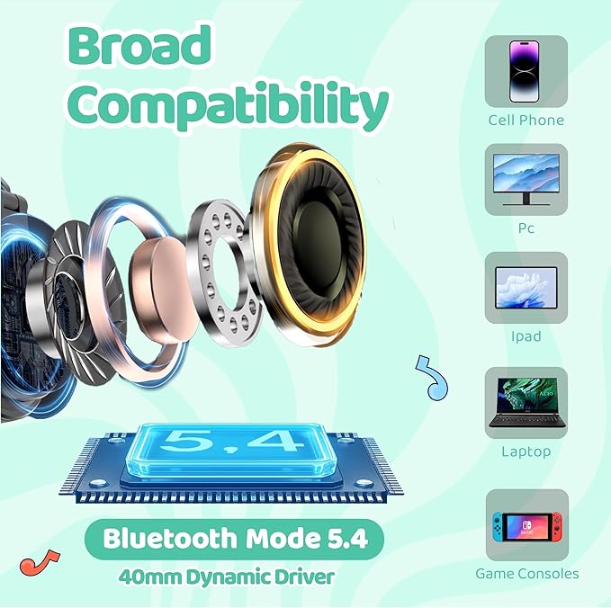 MIDOLA Kids Headphones Wireless Bluetooth 5.4 68H Play Time Volume Limit 85/94dB Over-Ear Foldable Headset,Type-C Fast Charging,with Wired Aux Mic for Toddler Boy Girl Pad Tablet Cyan