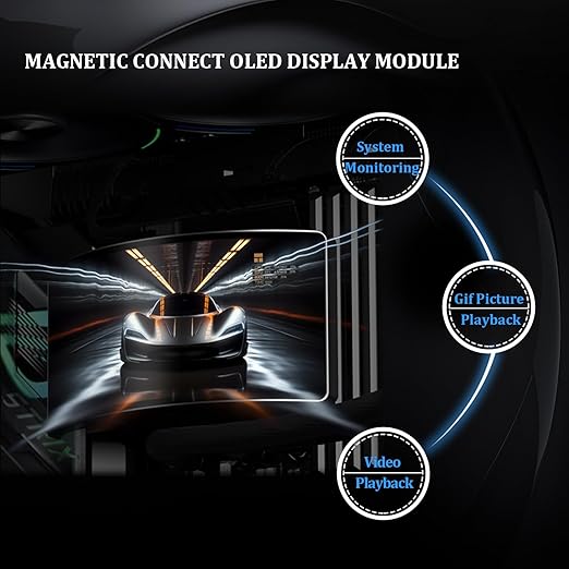 Thermalright Rainbow Vision 360 Turbo ARGB Black 360mm Aio Cooler, 60HZ Curved Screen with 2400x1080 Resolution,for AM4/AM5,Intel LGA1851/1700,6.67in 3D with Magnetic Suction Screen,3000RPM Fan Speed