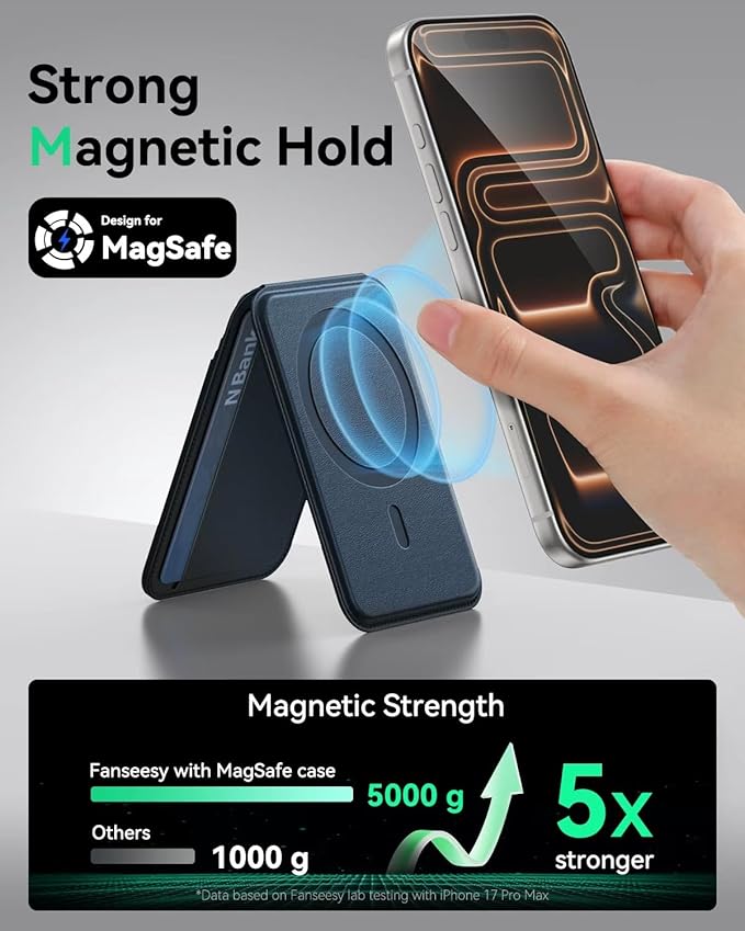 for MagSafe Wallet with Stand, 5 Card Holder, Slim Leather Magnetic Wallet for iPhone 17/16/15/14/13/12 Pro Max Plus Air Series, 3 Card Slots & 1 Cash Slot,Blue