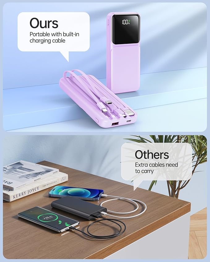 Portable Charger with Built in Cable - Power Bank Fast Charging USB C LED Display 10000mah Battery Pack 5 Outputs & 3 Inputs for Travel Essentials iPhone Samsung Android Phones Tablets Purple