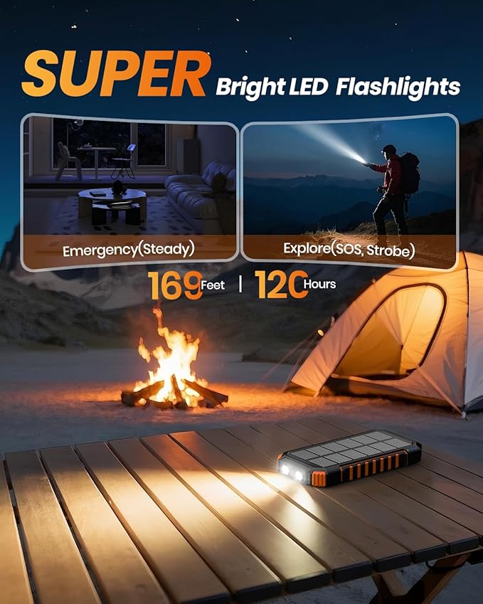 FEELLE Solar Charger for Outdoor: 27000mAh Power Bank with Built-in Cables - 15W Fast Charging Portable Charger with 2 Flashlights for iPhone Android -External Battery Pack for Camping Emergency