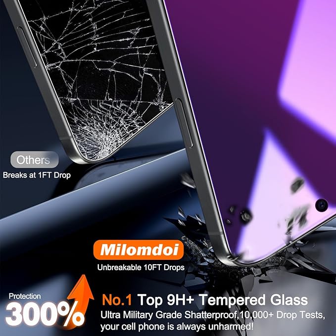 Milomdoi 3 Pack Gradient Colorful Privacy Screen Protector for iPhone 17 [Anti-Blue Light Private Film], 3 Pacs Camera Lens Protector Accessories, Case Friendly, Anti-Spy Tempered Glass,Purple
