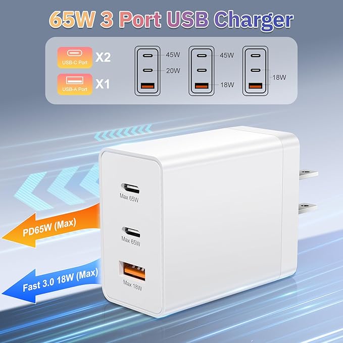 iSeekerkit 65W USB C Charger Block, 3 Ports Fast Charging Block 2-USB-C+USB-A Wall Plug, GaN PD/PPS Charging Station for MacBook, iPad Pro, iPhone 16/15 Series, Galaxy S25/24, Piexl 7