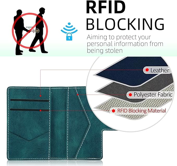 Magnetic Phone Wallet,Compatible with Magsafe Wallet for iPhone 16/15/14 Pro Max/14 Pro/14 Plus/13/12 Series,5 Card Holders with Magsafe and RFID Blocking,Vegan Leather,Teal