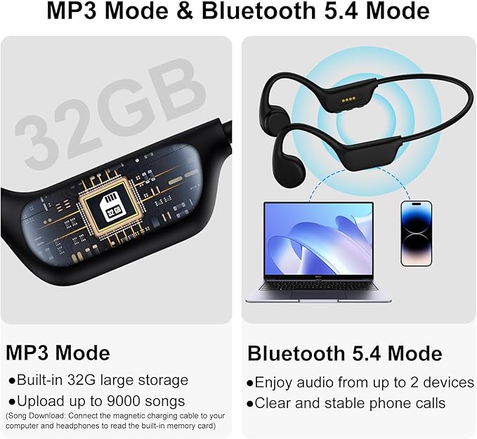 Bone Conduction Swimming Headphones, IPX8 Waterproof MP3 Player with Open-Ear Design, Bluetooth 5.4 Wireless Sports Earbuds for Swimming, Running, Cycling(Black)