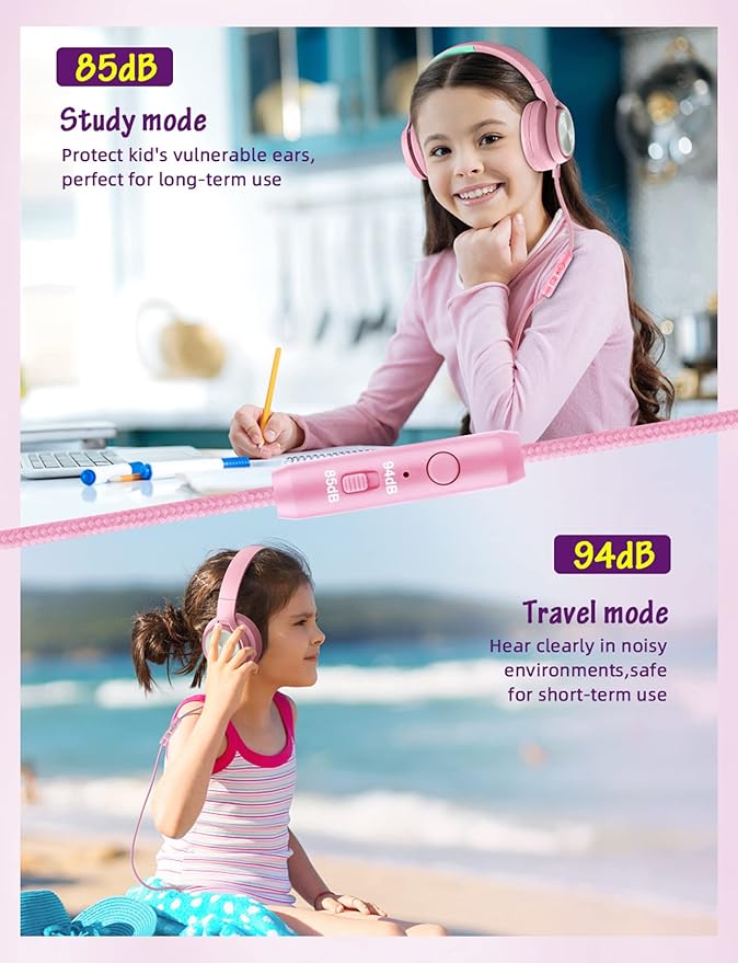 Kids Headphones with Microphone, Wired Over Ear Headsets with Limited Volume 85dB/ 94dB for Boys Girls Teens Children Online School/Travel/iPad/Tablet/Cellphone Pink