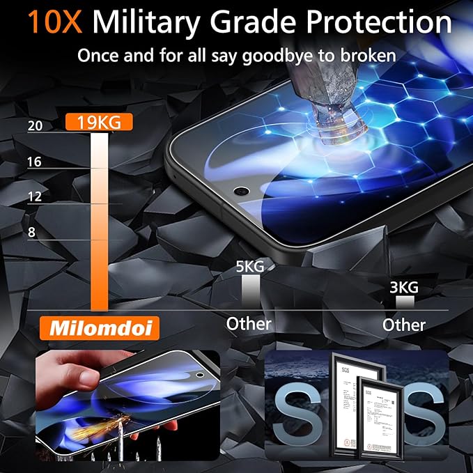 Milomdoi 3 Pack Tempered Glass for Google Pixel 9A Screen Protector with 3 Pack Camera Lens Protector, Ultra 9H Accessories [Support Fingerprint Unlock] Case Friendly, Mounting Frame
