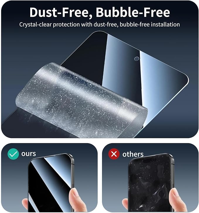 Privacy Screen & Camera Lens Protector for Samsung Galaxy S21 FE, Anti-Spy Tempered Glass, Dark Private Black Protection, 9H Hardness Anti-Scratch Double Shatterproof Case-Friendly, 3-Pack Each