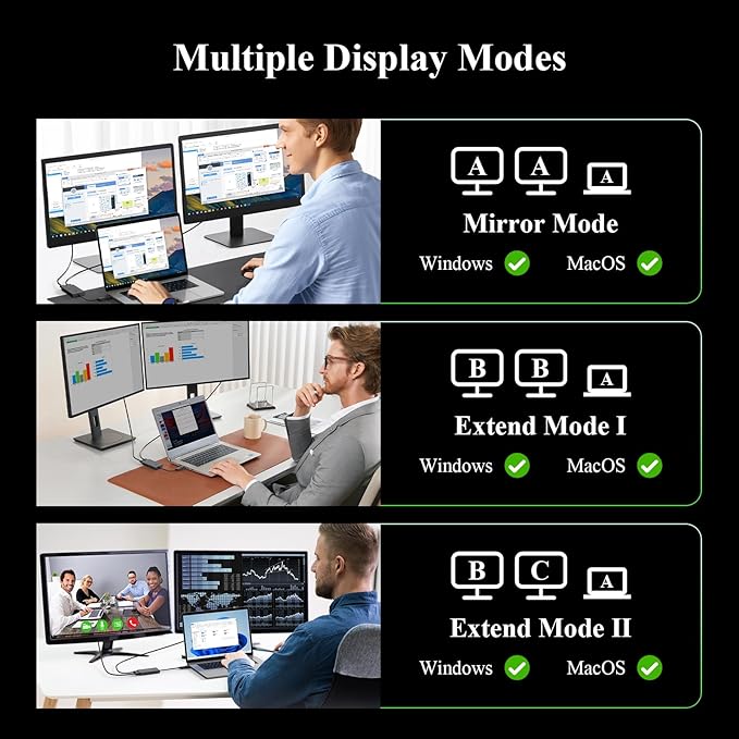 Minthouz 4K HDMI Splitter for Dual Monitors, DisplayLink Certified Dual Monitor Splitter, USB 3.1 to HDMI Adapter for Windows 10/11 & MacBook M1/M2/M3/M4, Support for Dell/HP/Lenovo/Surface Laptops